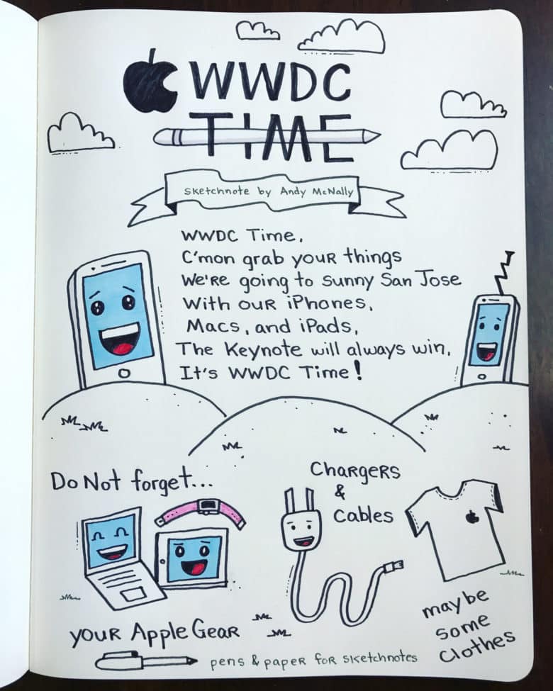 WWDC Time sketchnote with markers on paper