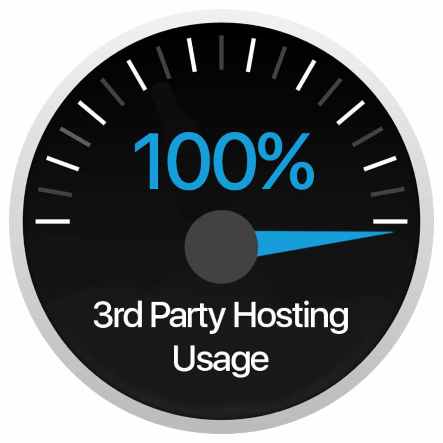 Drop Photobucket Replace Photobucket sharing with this automatic Dropbox action | Cult ...
