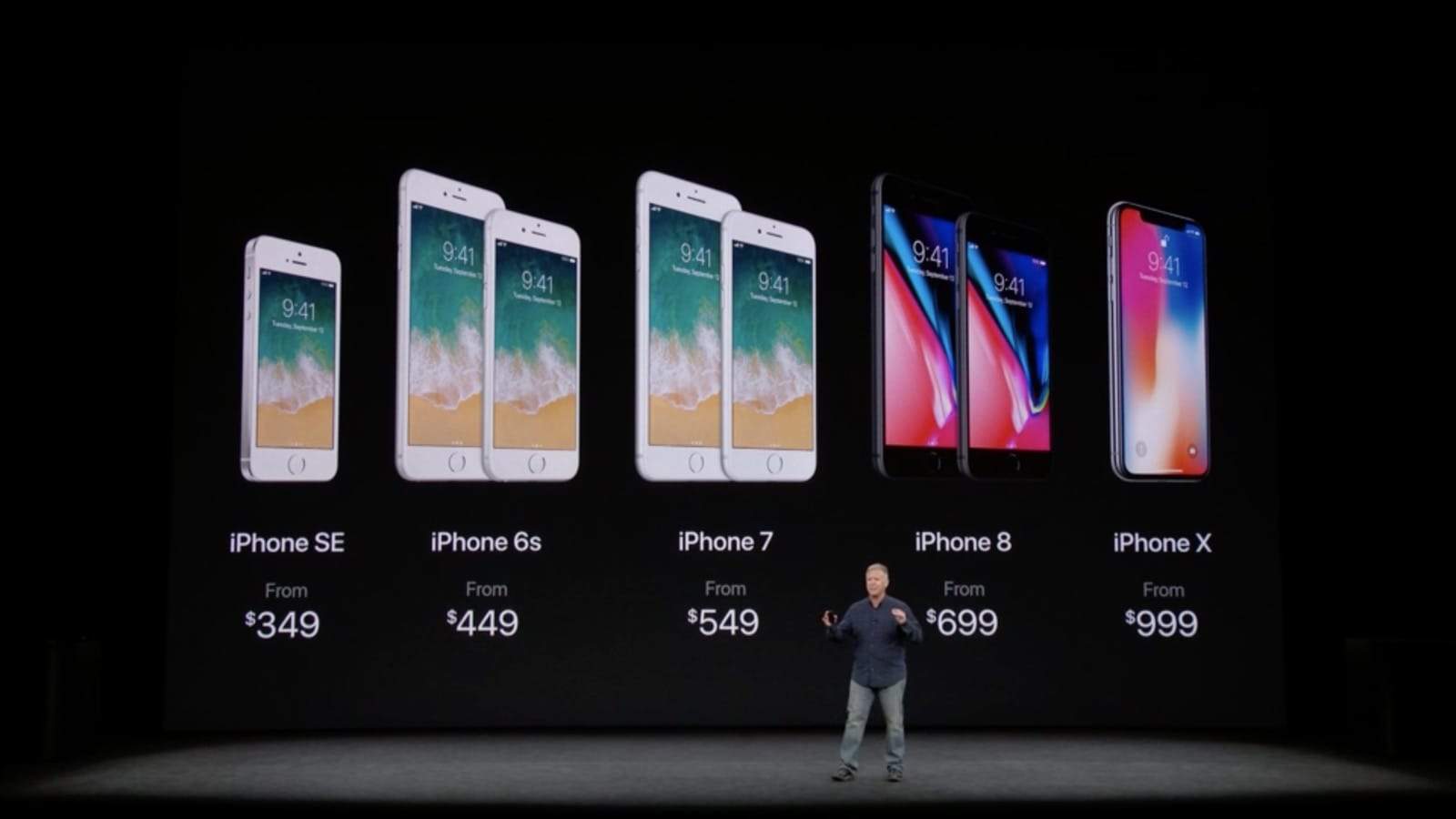 iphone prices