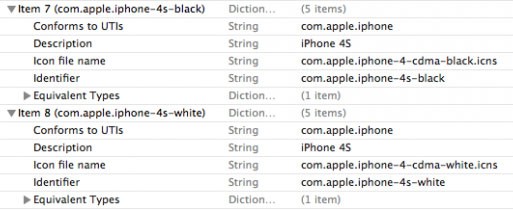The iPhone 4s name leaked in the iTunes beta.