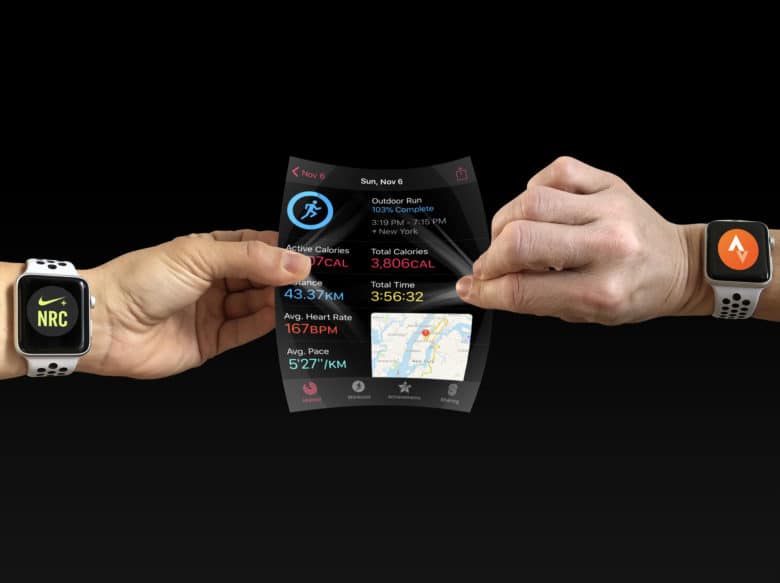 Who owns your workout data?