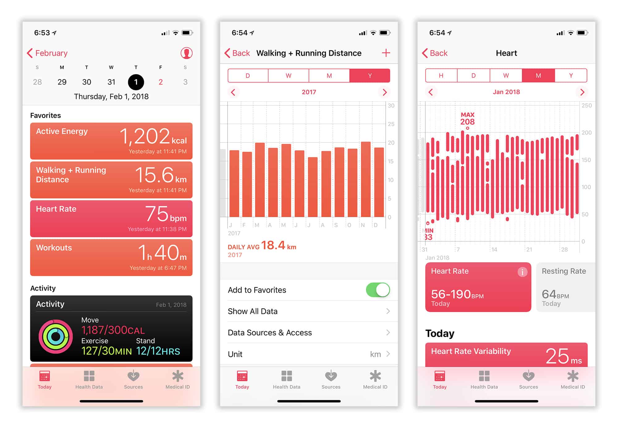 The Health app's Today tab is jam packed with useful data
