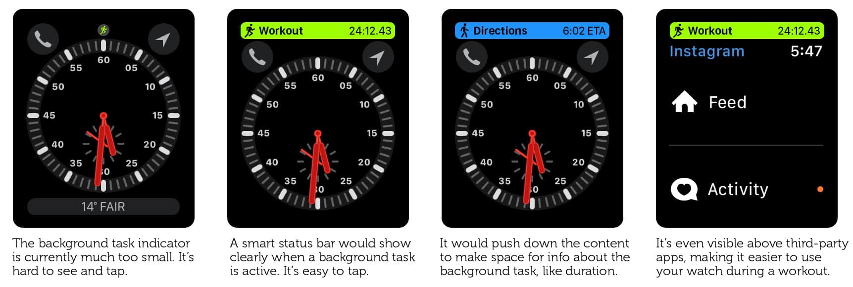 Mockup: The Smart Status Bar puts essential background tasks at your fingertips
