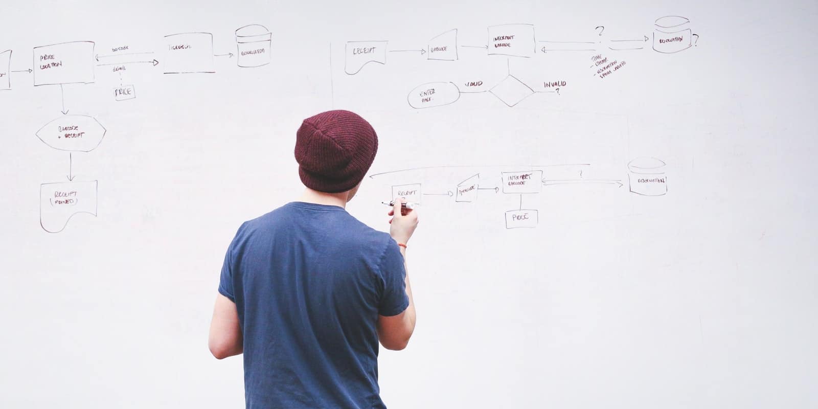 Name your price for a jumpstart course on coding for AI and deep learning.