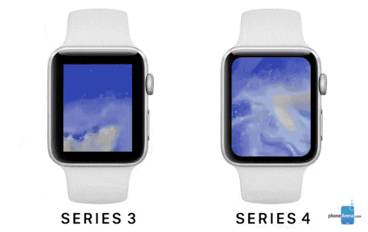 There could be more to Series 4 than a bigger screen