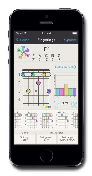 Learn to play a musical instrument with iOS | Cult of Mac