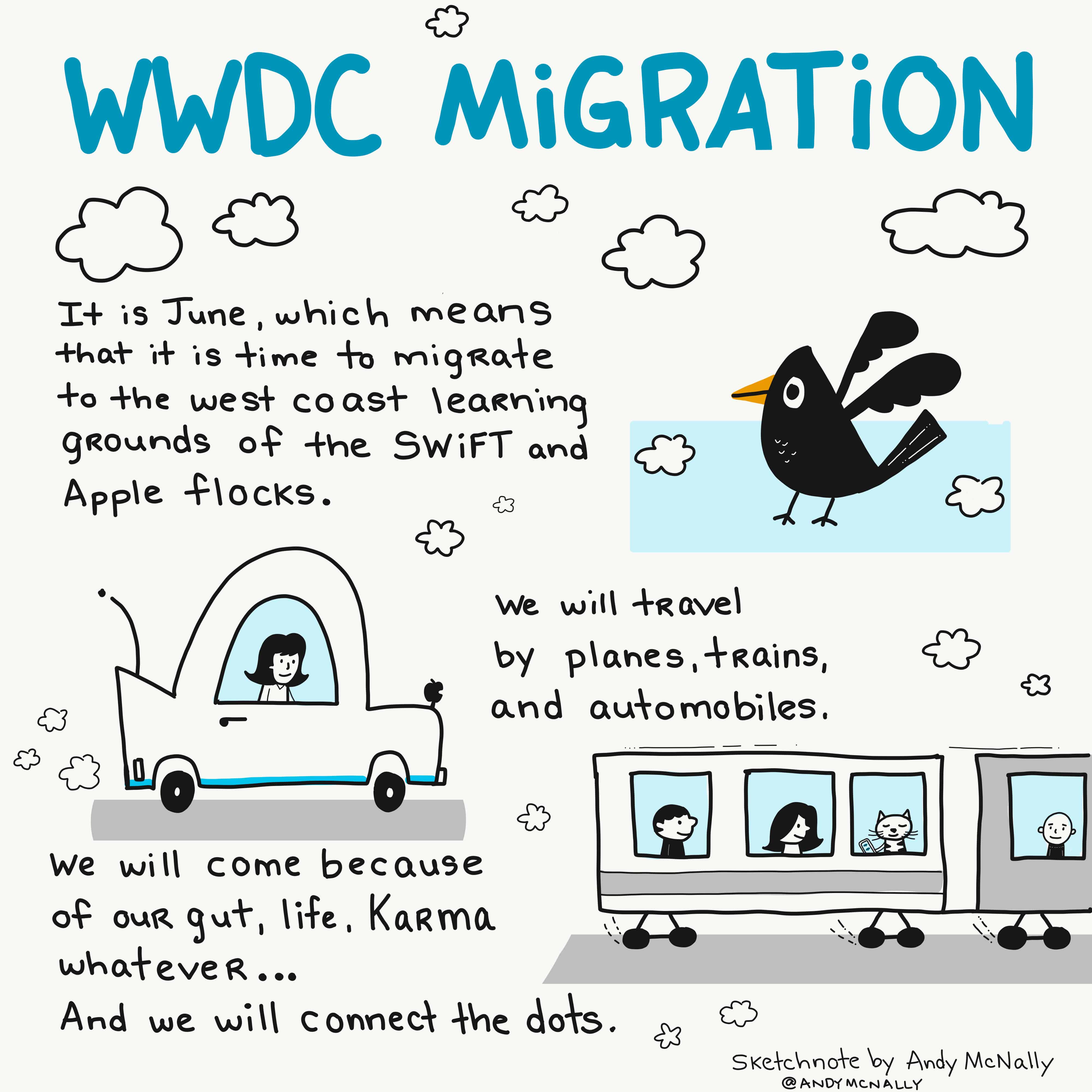 WWDC migration sketchnote