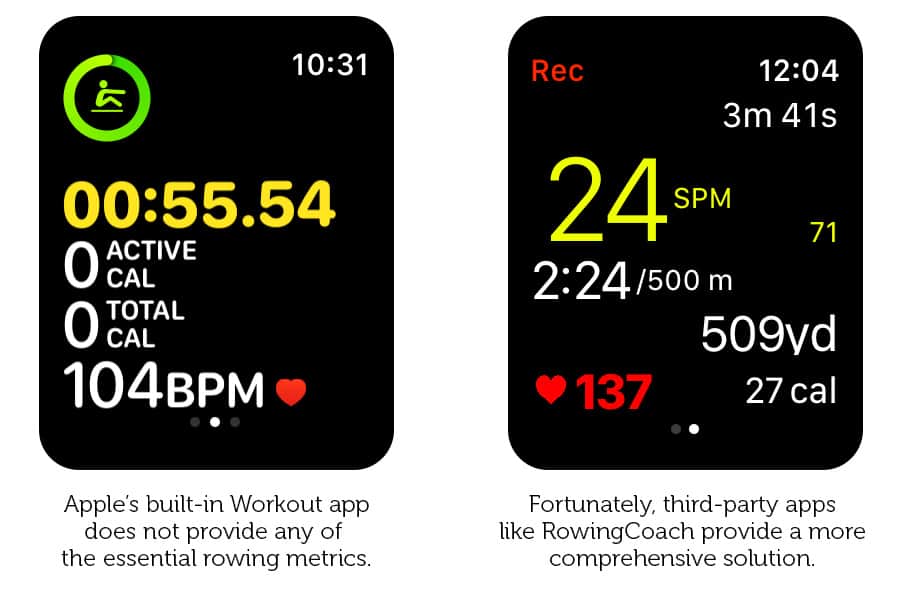 Apple Watch rowing: The built-in Workout app does not provide any of the essential rowing metrics.