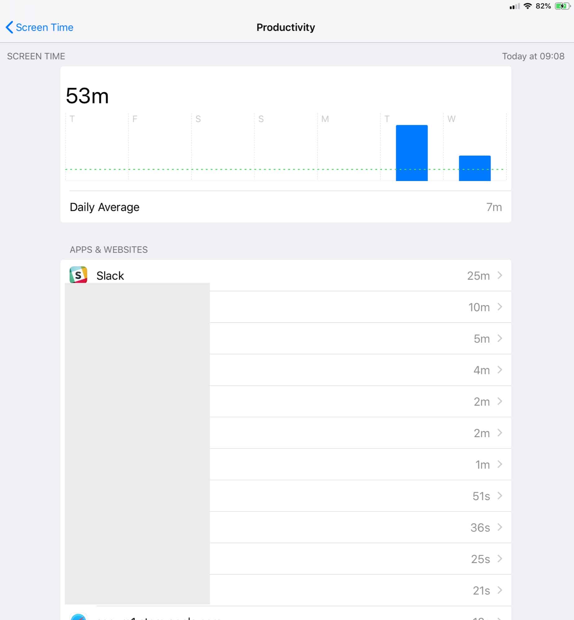 Screen Time gets much more detail in its categories in ios 12 beta 2.