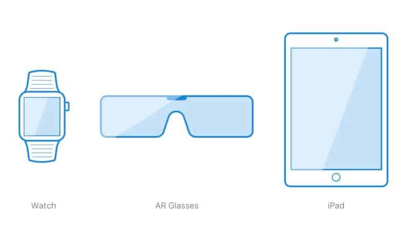 smart glasses