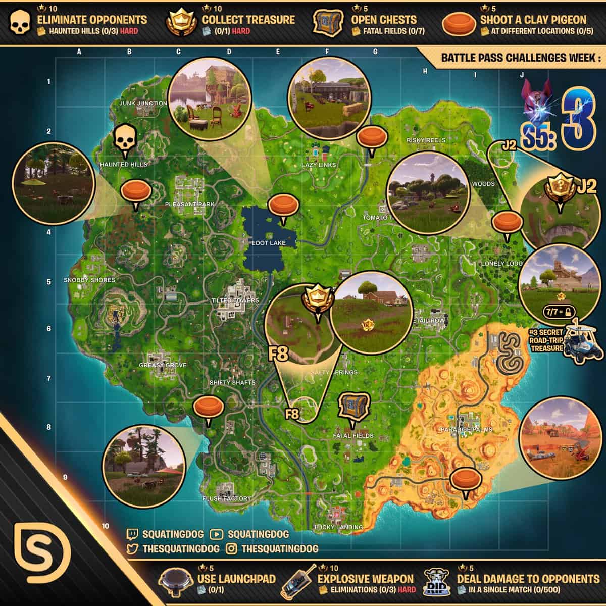Fortnite clay pigeon locations
