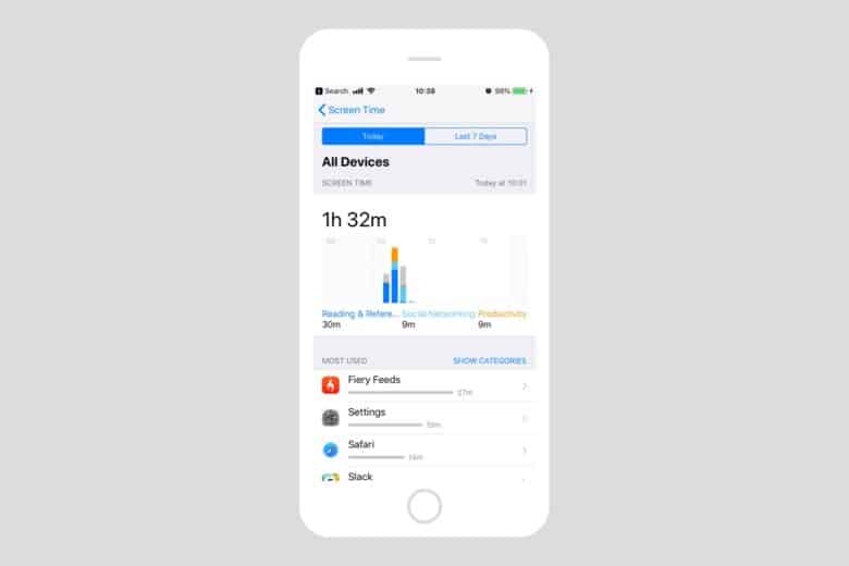 How to add time limits for apps in iOS 12 Screen Time | Cult of Mac
