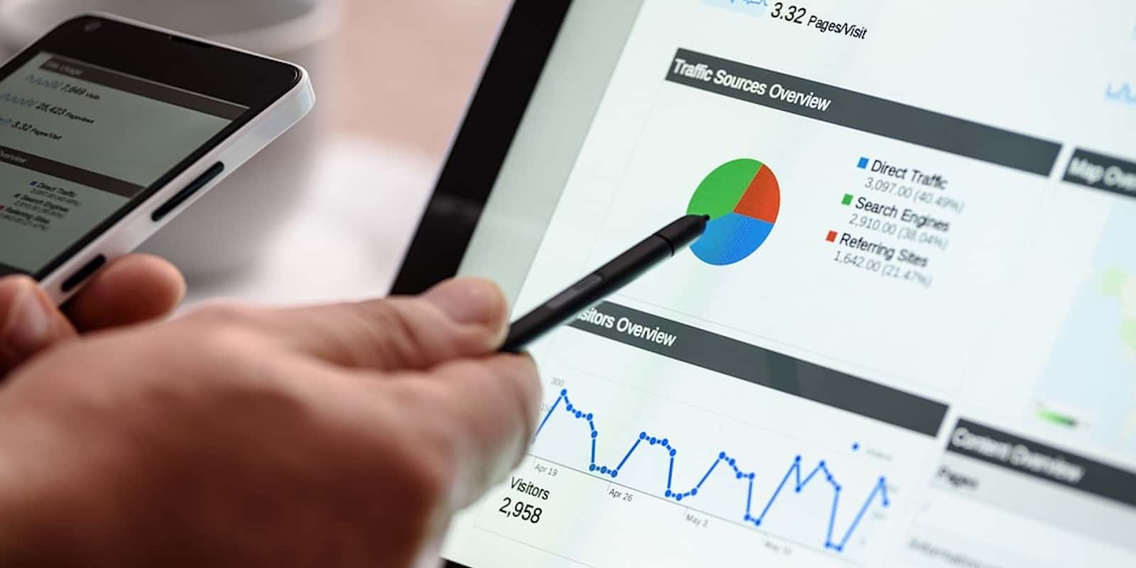 Learn to drive traffic from Google with this 18-hour course, called The Ultimate Guide To Google AdWords 2018.