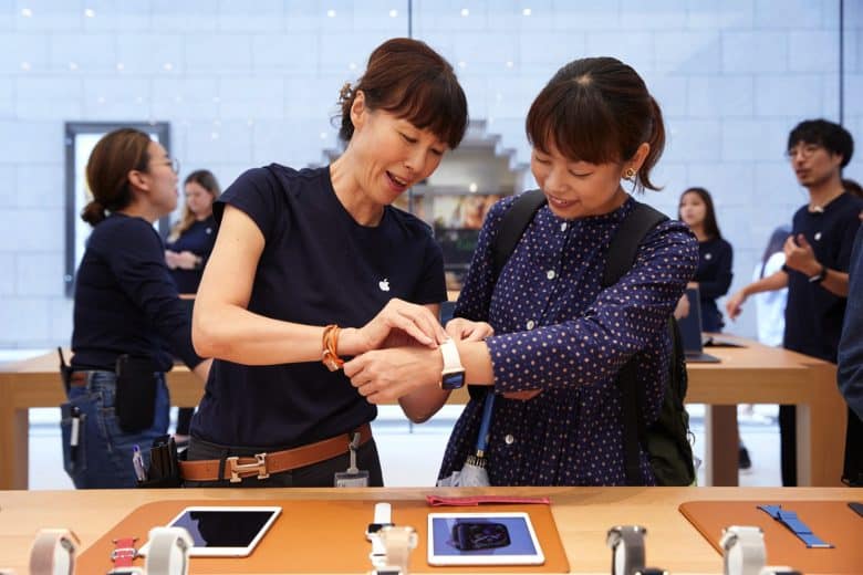 Apple Watch Series 4 Kyoto