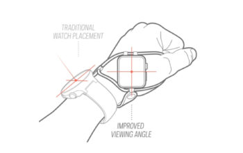 Ditch the Apple Watch Sport band, get Shift instead | Cult of Mac