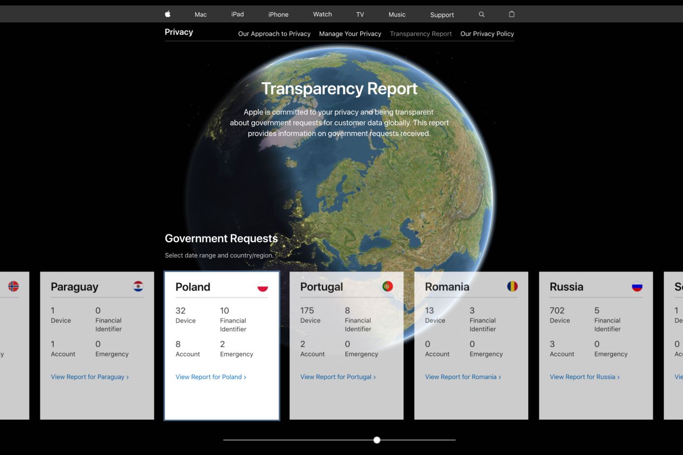 Apple transparency report 1