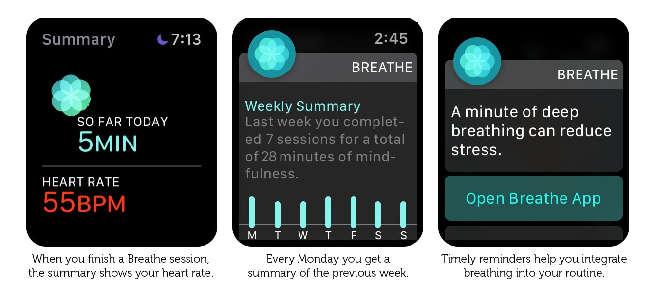 The Breathe app provides summaries to show you how you're doing.