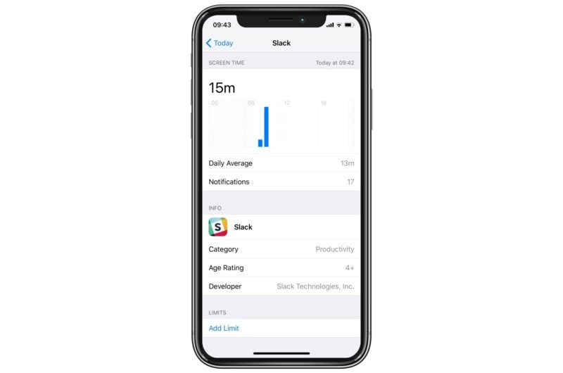 How to password-protect any app on your iPhone or iPad | Cult of Mac