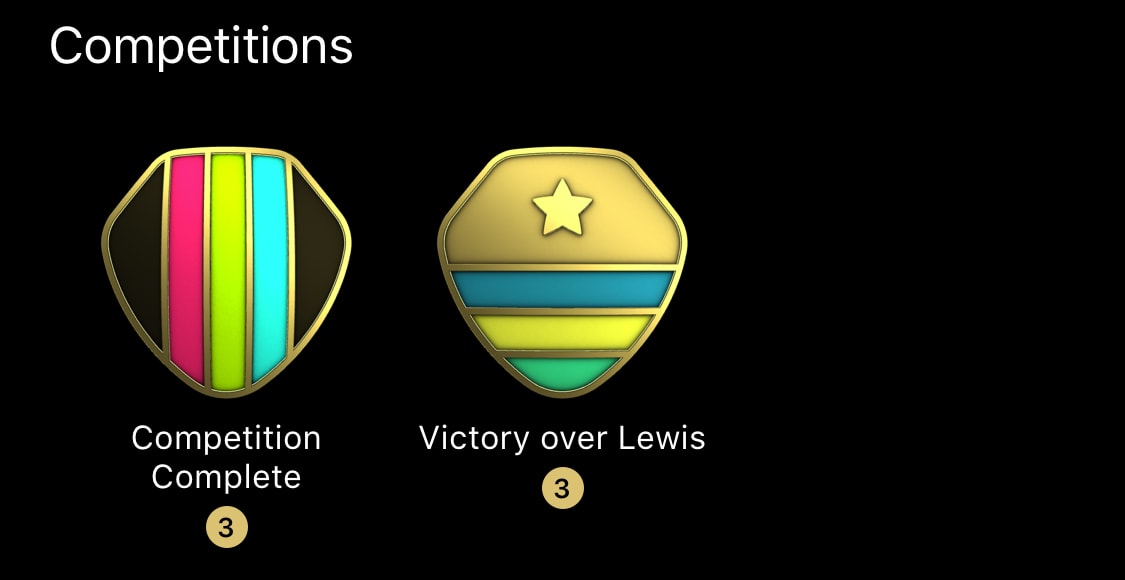 Beat your boss and add some bling to your iPhone trophy cabinet