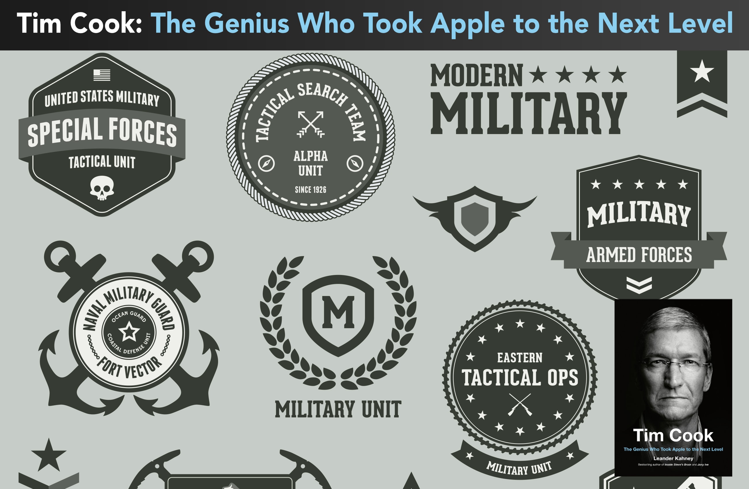 Army badges and logos