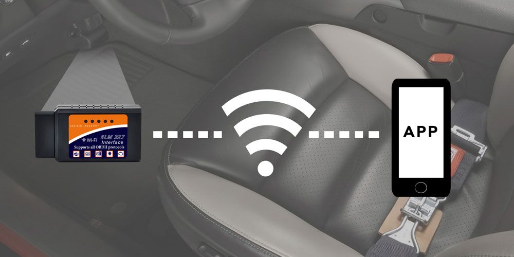 Plug this scanner into your car's computer and get a full diagnosis on its performance.