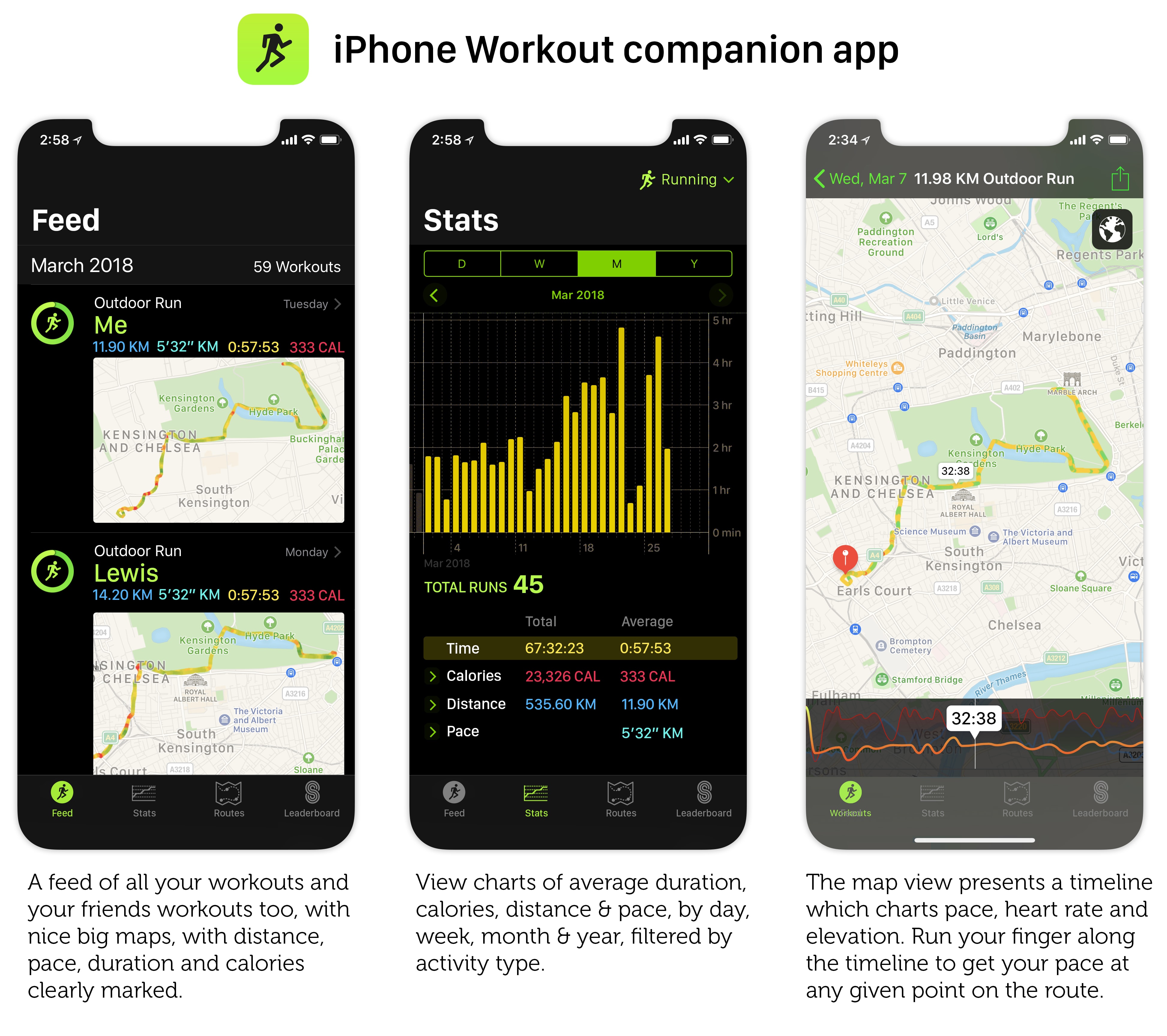Workouts deserve their own dedicated app.