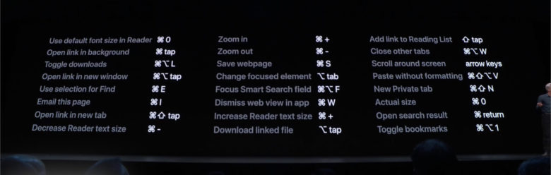 iPadOS Safari keyboard shortcuts