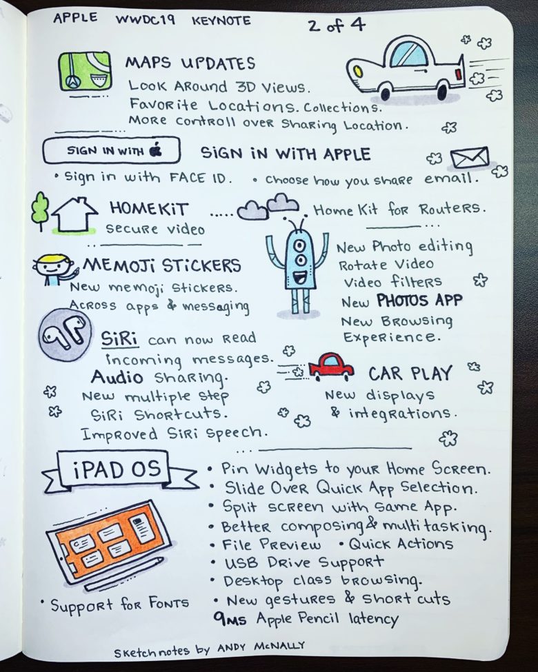 WWDC 2019 Keynote sketchnotes, part 2 of 4