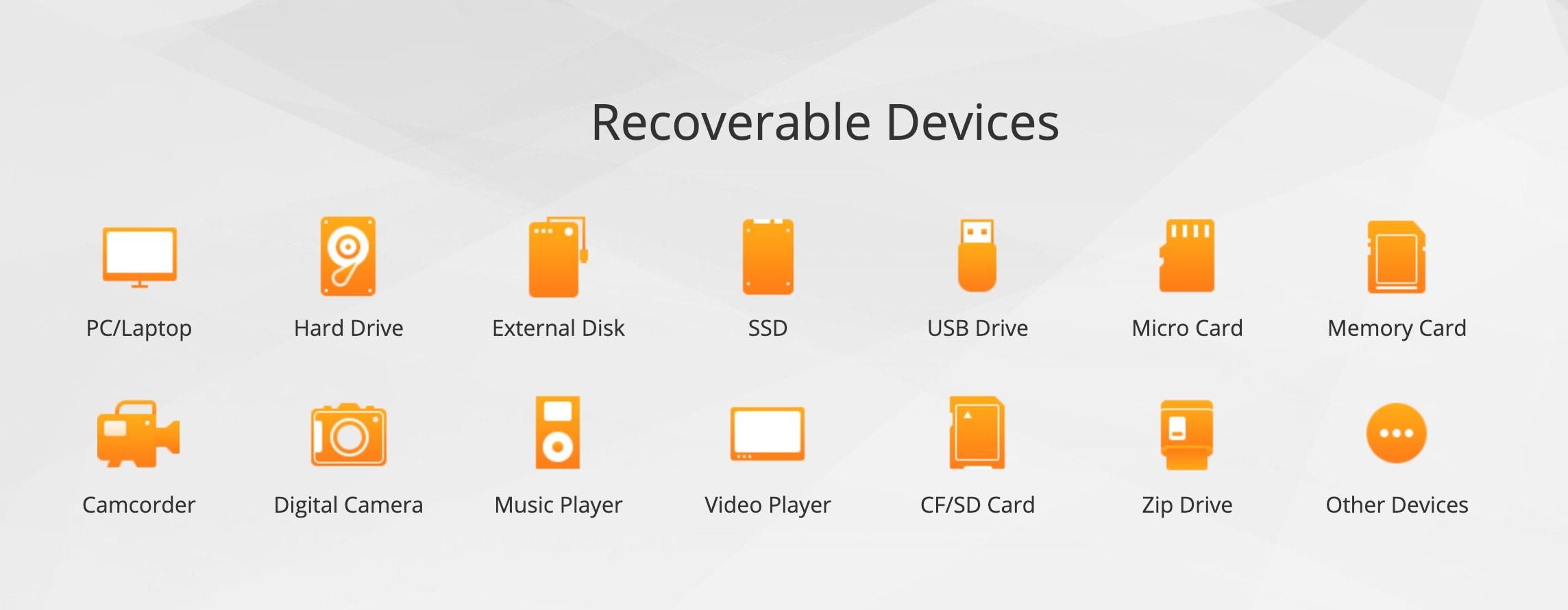 AnyRecover AnyRecover lets you recover data from an array of mountable devices.
