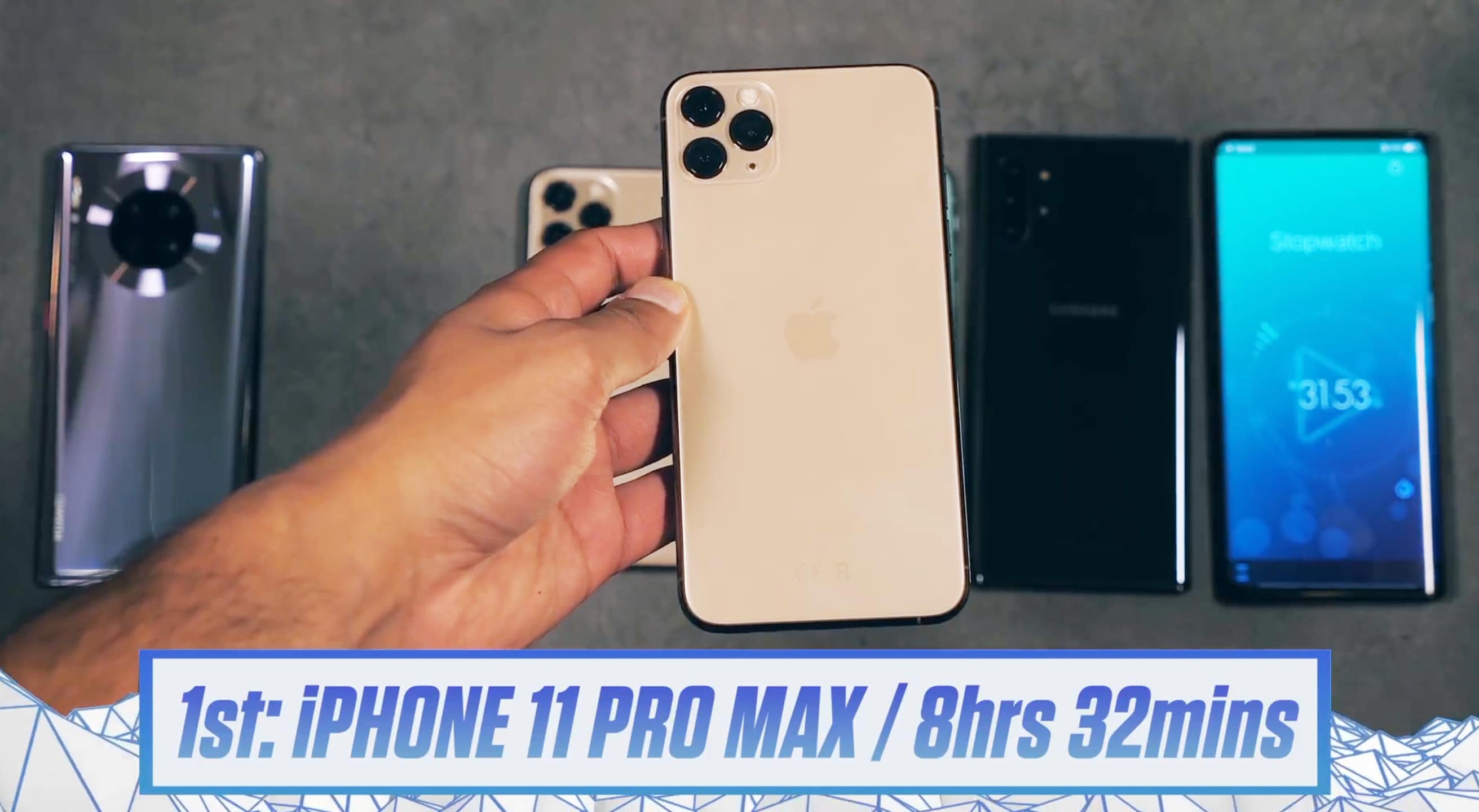 iPhone 11 Pro Max battery outlasts four recently-released smartphones