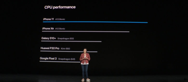 Apple A13 Bionic performance