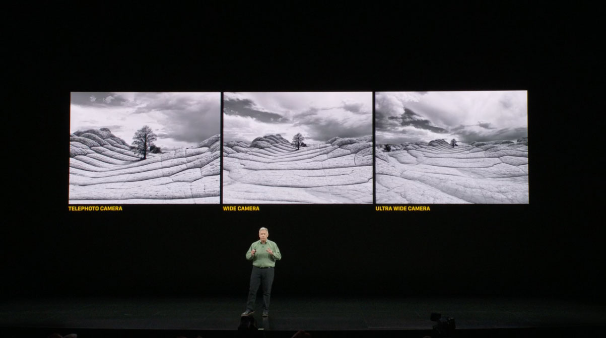 the three view of the iPhone 11 Pro