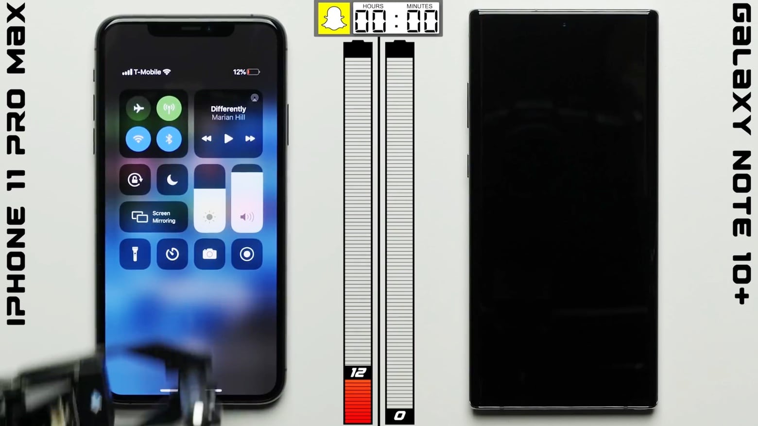 Apple iPhone 11 Pro Max vs. Samsung Galaxy Note10+ battery life