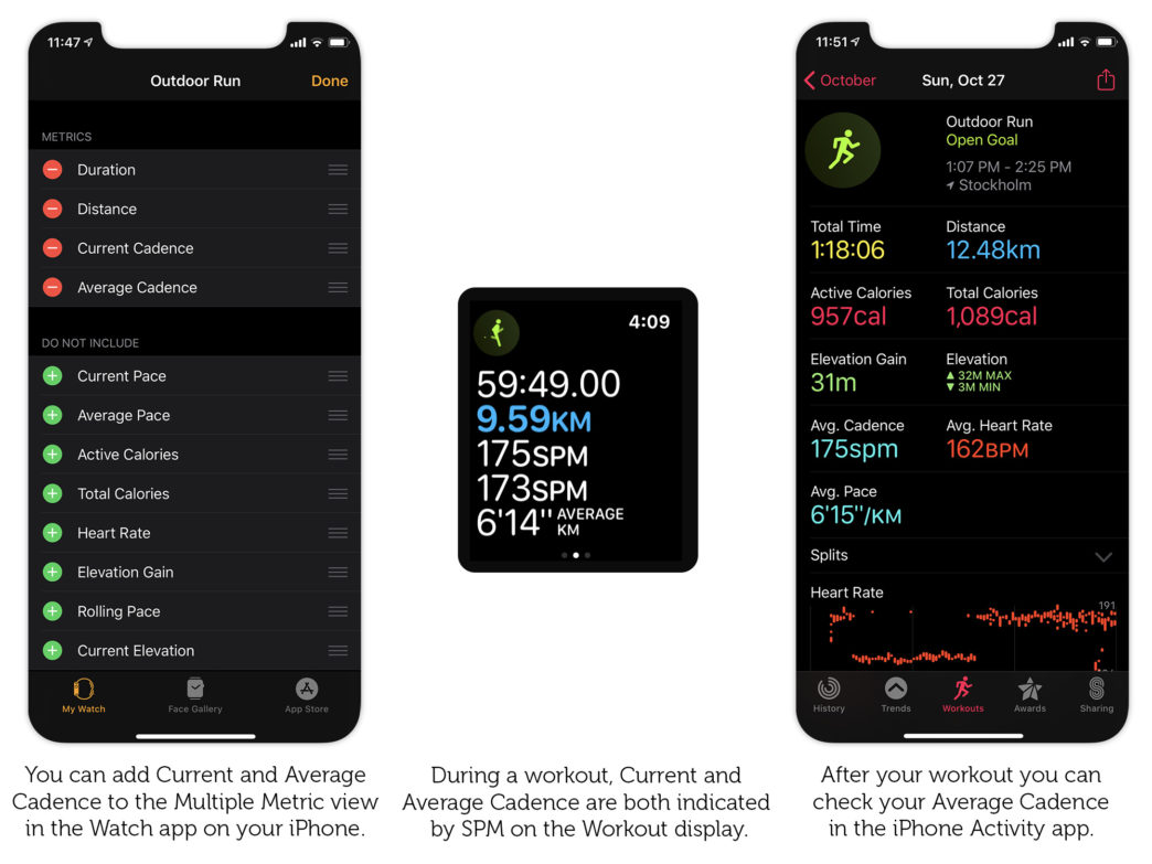 How to use Running Cadence on Apple Watch - a quick guide