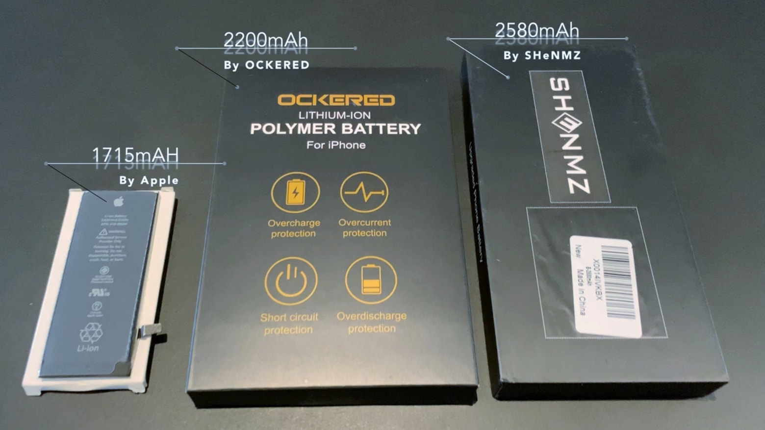 Highcapacity batteries extend the life of your iPhone... sometimes
