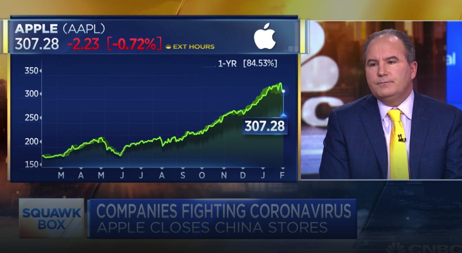 Bullish Apple analysts aren’t panicking about coronavirus… yet