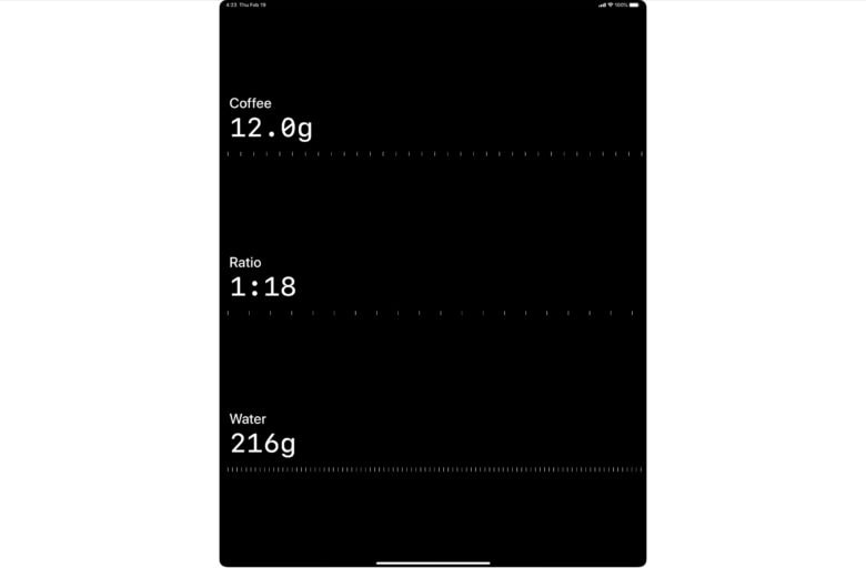 The best coffeebrewing, SoundClouduploading and oldpersonhelping