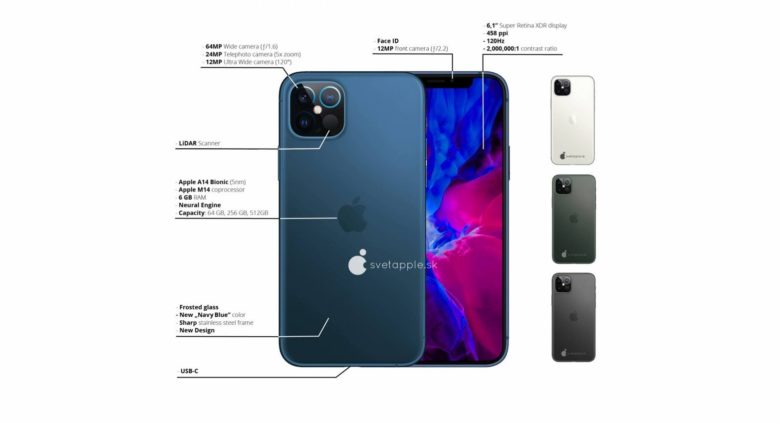 2020 iPhone 12 might have LiDAR, A14 Bionic processor, and more.