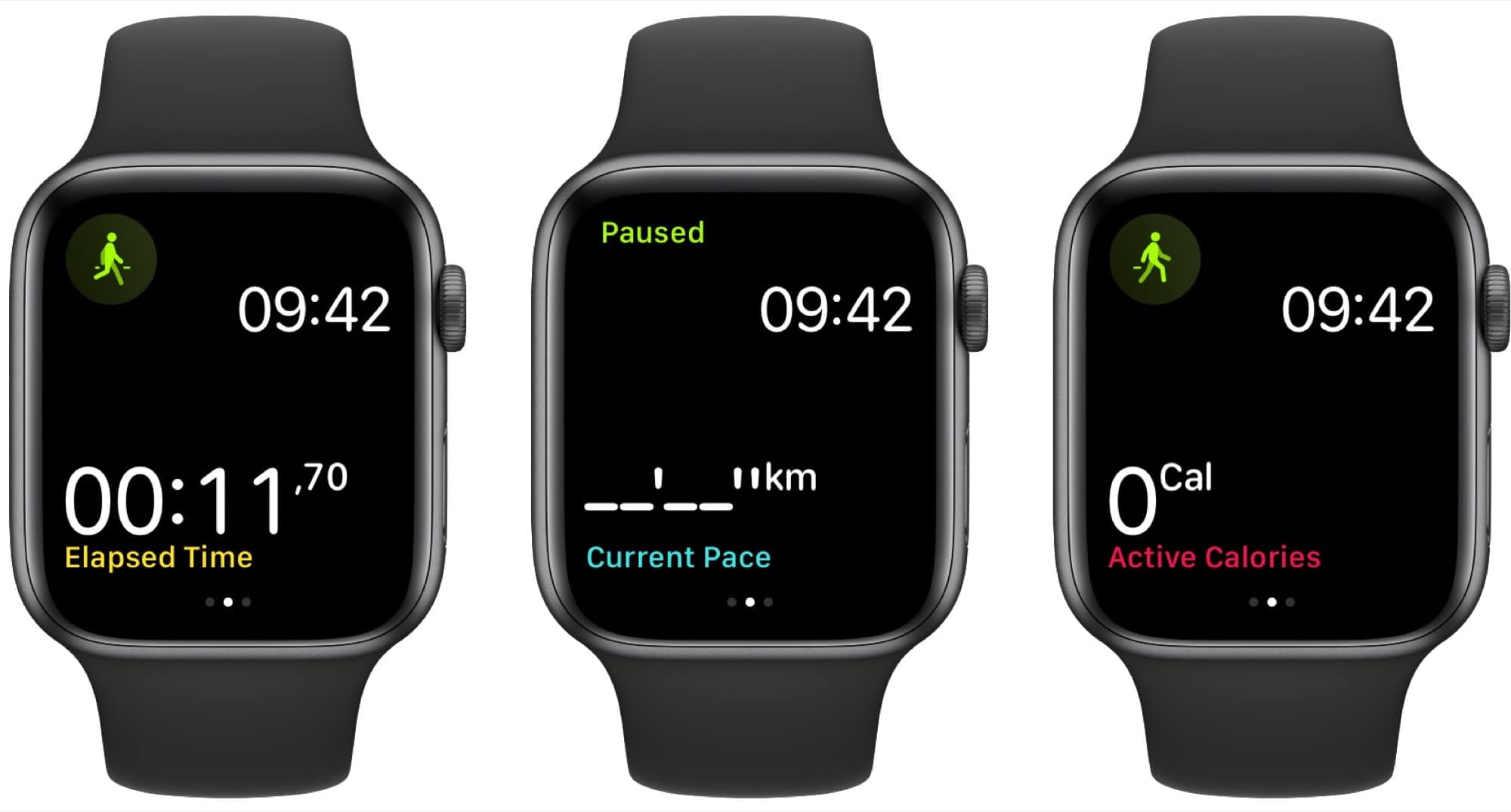 Apple Watch in Single Metric mode. 