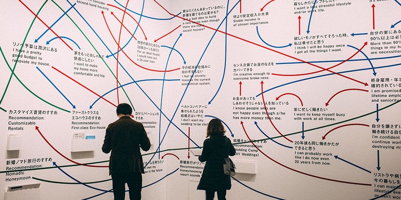 MindMaster MindMapping Software- Lifetime Subscription