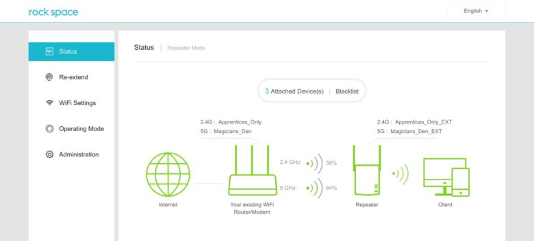 Rock Space AC1200 Dual Band Wi-Fi Repeater can be manually configured