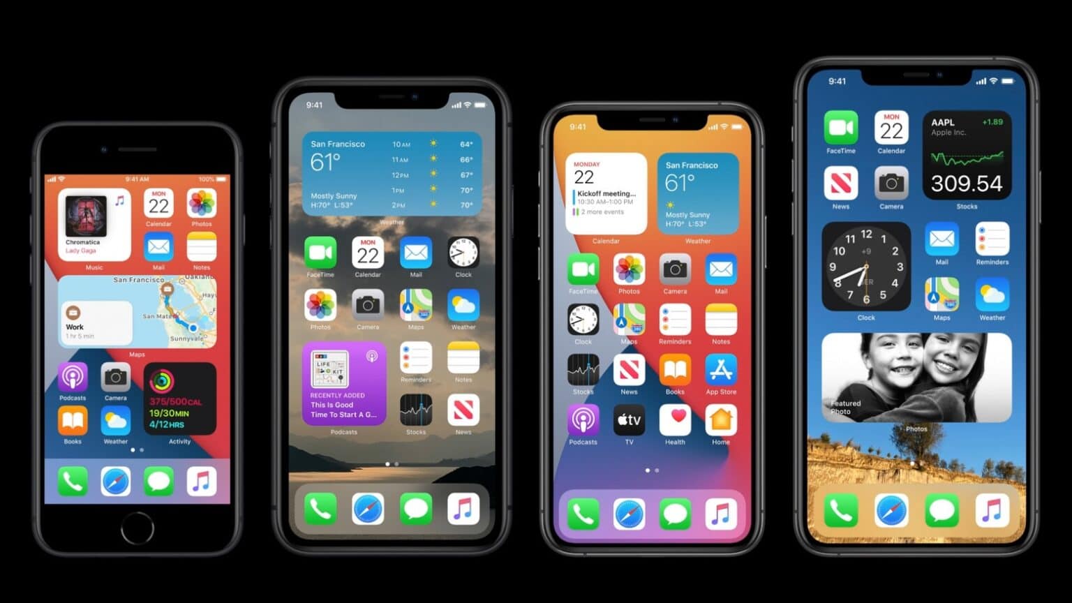 WWDC 2020 brought iOS 14 with iPhone home screen widgets, hurray!