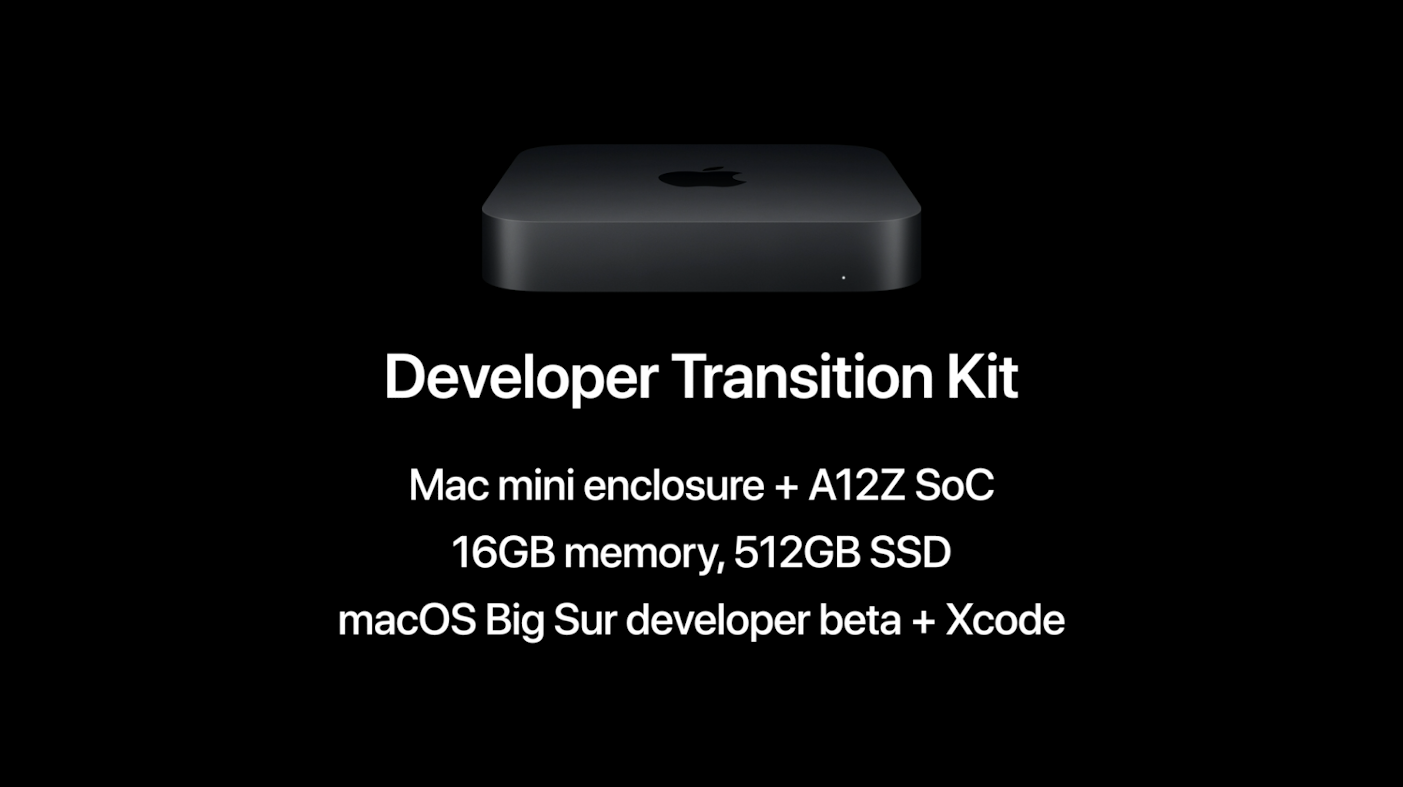 Mac mini with ARM chip
