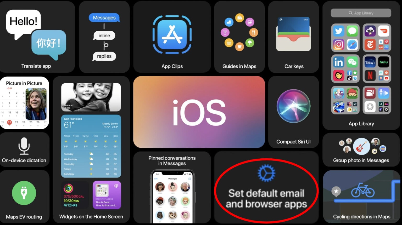 iOS 14 default apps