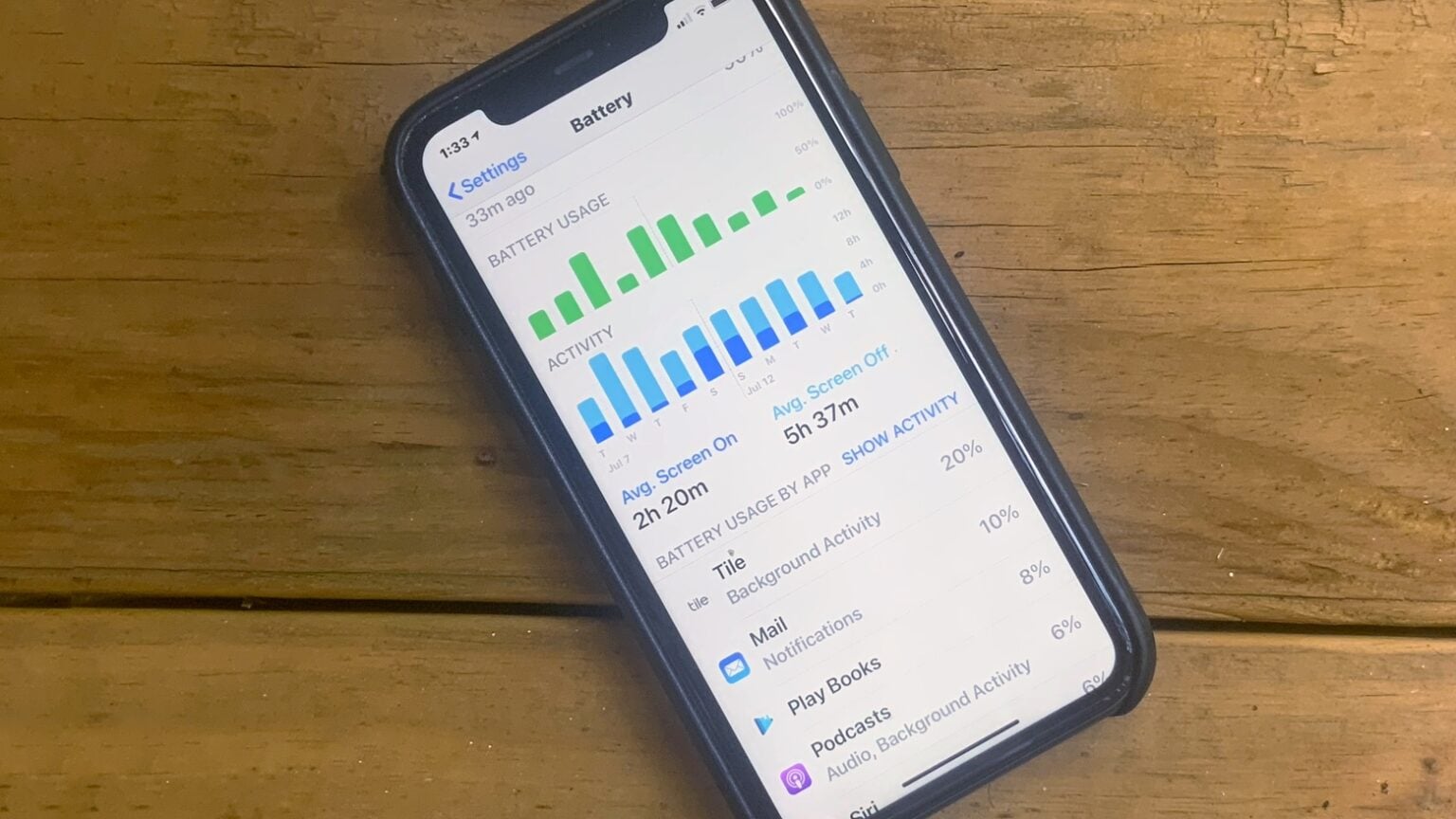 iOS 13 battery life eroded. But iOS 14 offers better.