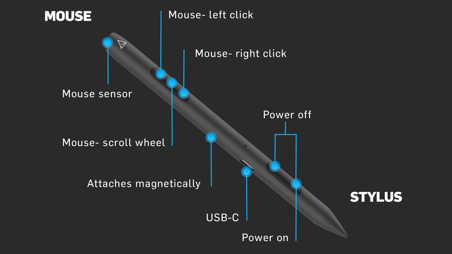 Adonit Note-M combines a mouse and a stylus into one.