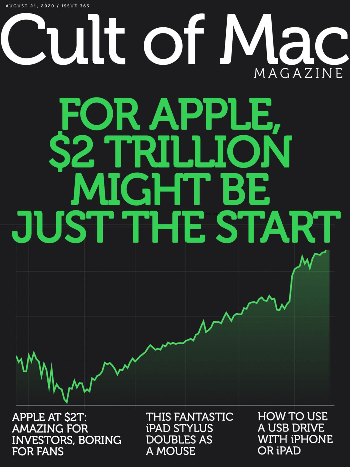 Apple hits $2 trillion market cap and doesn't look back.