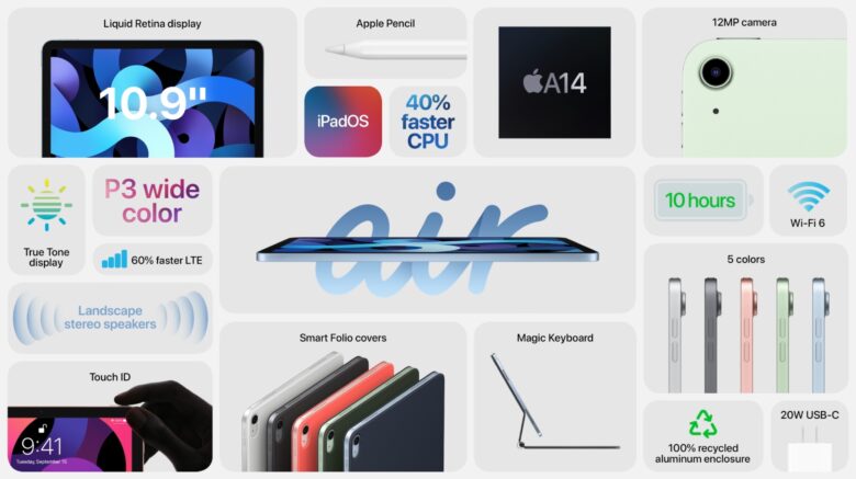 Everything new in iPad Air 4 