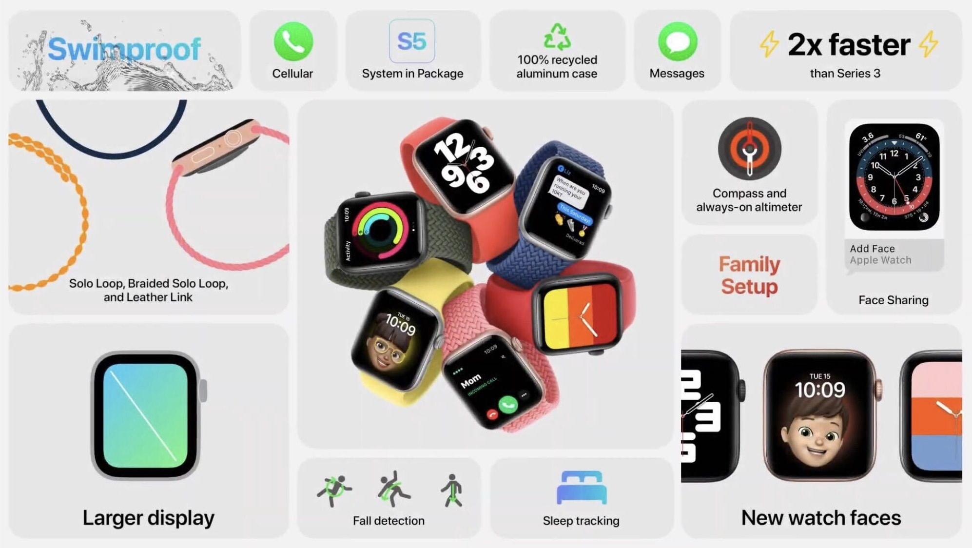Apple Watch SE packs essential features, larger screen for just $279