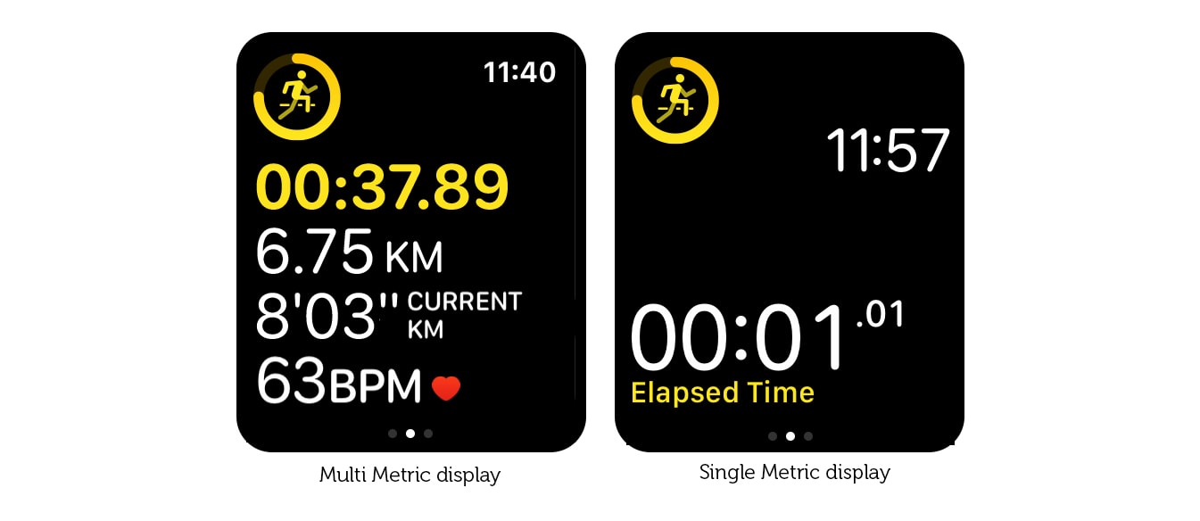 De-clutter your Apple Watch workout display with the Single Metric View